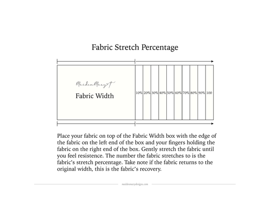 Free PDF Fabric Stretch % Chart